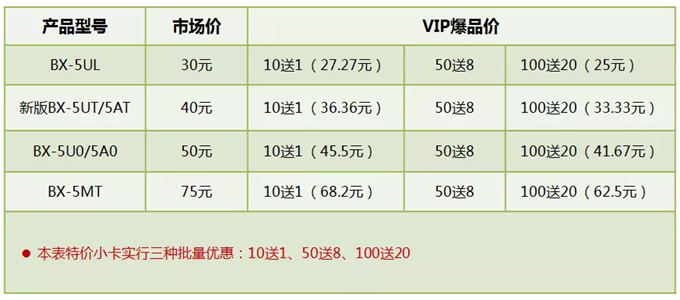 welcometo接待光临888集团(中国)有限公司